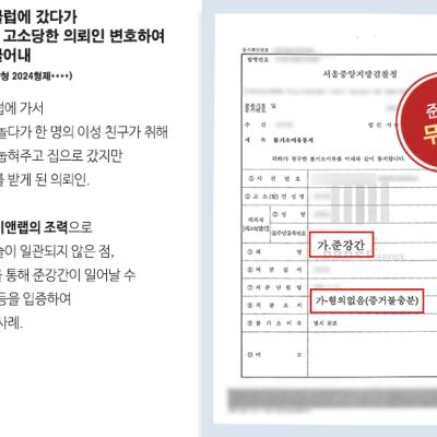 친구들과 클럽에 갔다가 준강간으로 고소당한 의뢰인 변호하여 무혐의 이끌어내